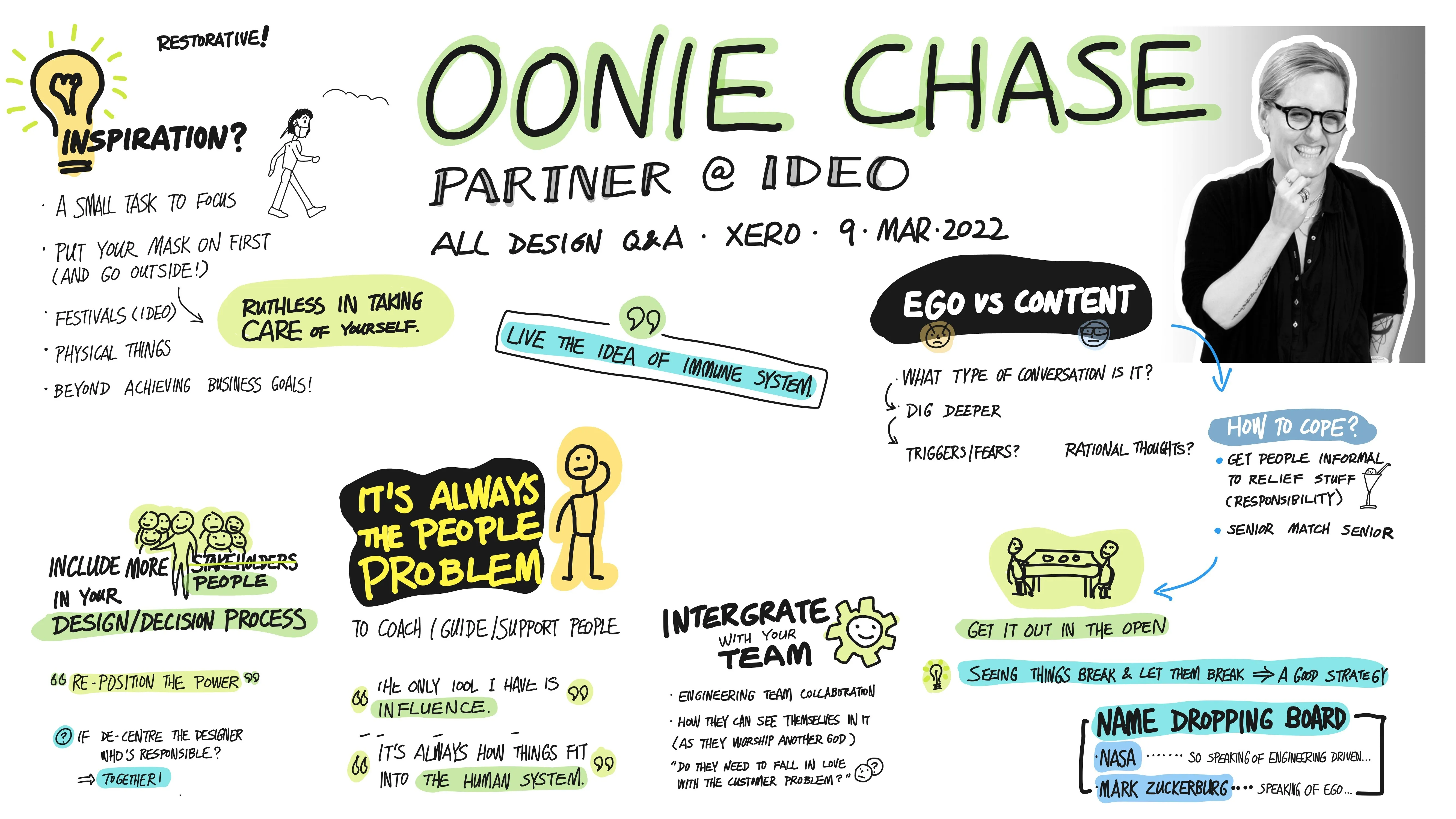 A visual sketchnote summarising a Q&A session with Oonie Chase, Partner at IDEO, covering themes of inspiration, people problems, ego, and design process.