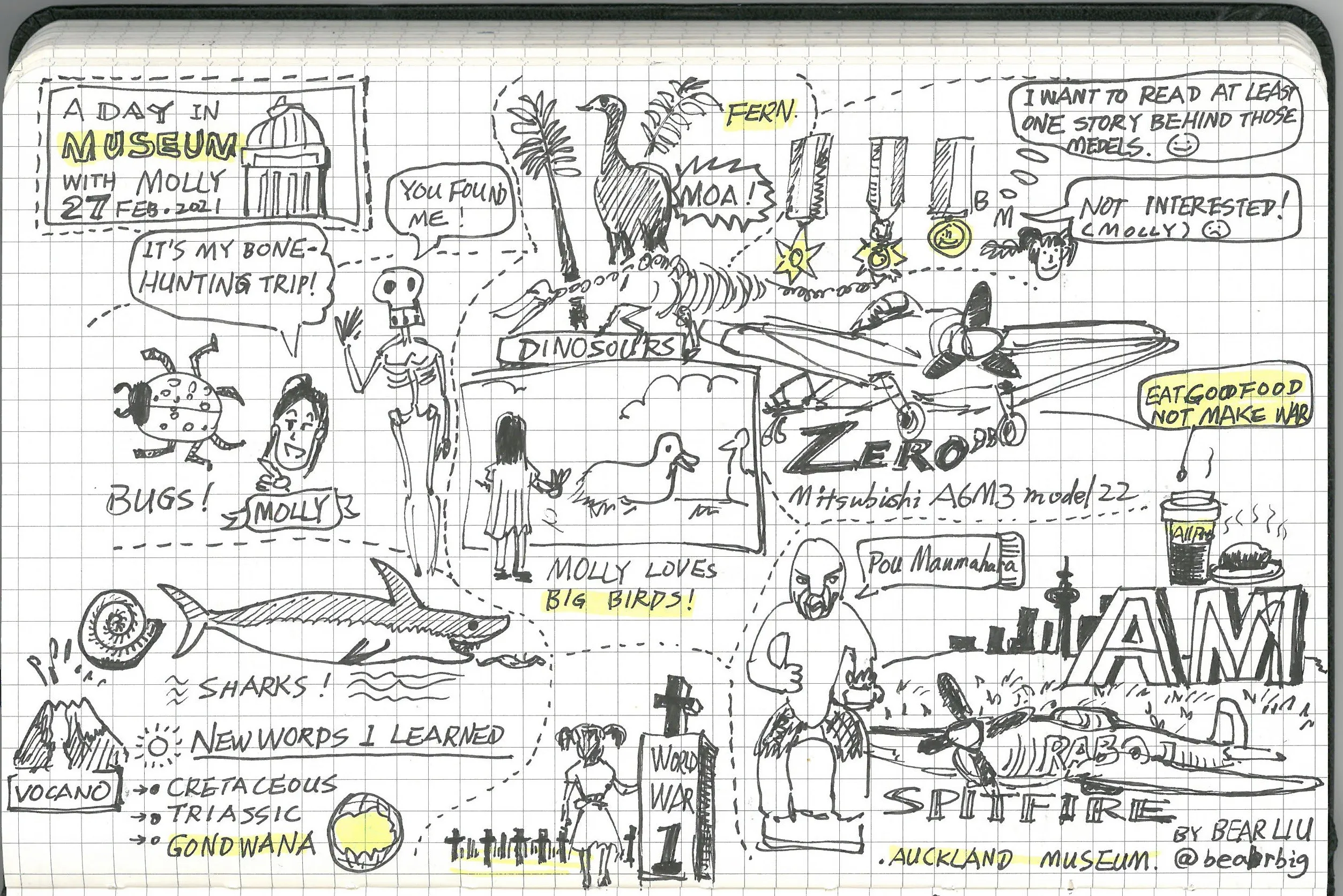 A detailed sketchnote diary page documenting a day at Auckland Museum on 27 Feb 2021, featuring hand-drawn illustrations of a moa, dinosaurs, sharks, WWII aircraft (Mitsubishi Zero and Spitfire), bugs, medals, and new vocabulary learned, with captions and speech bubbles throughout.