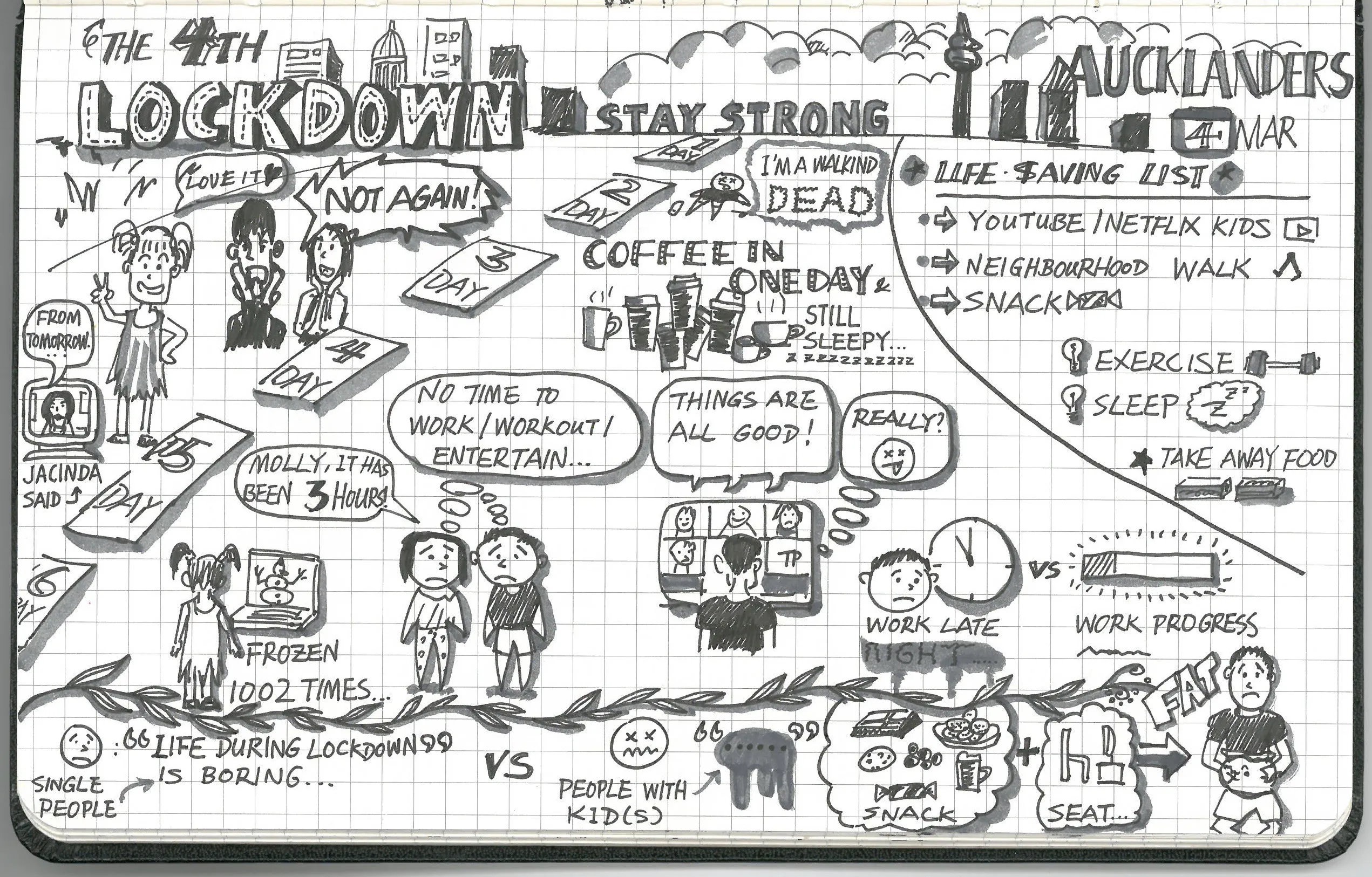 Everyday Life & Comics