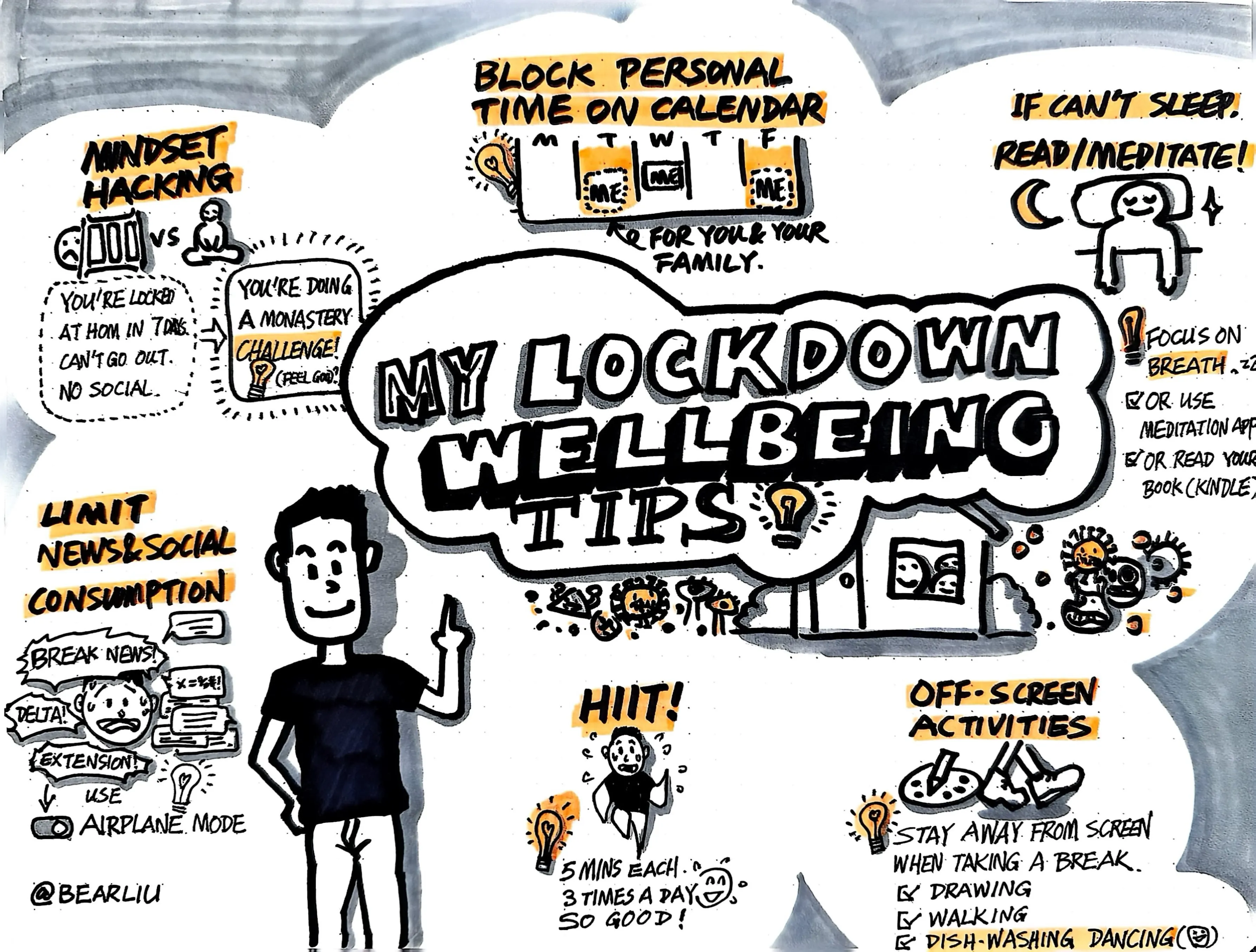 A hand-drawn sketchnote mind map titled 'My Lockdown Wellbeing Tips' featuring illustrated advice on mindset, sleep, exercise, screen time, and news consumption during lockdown.