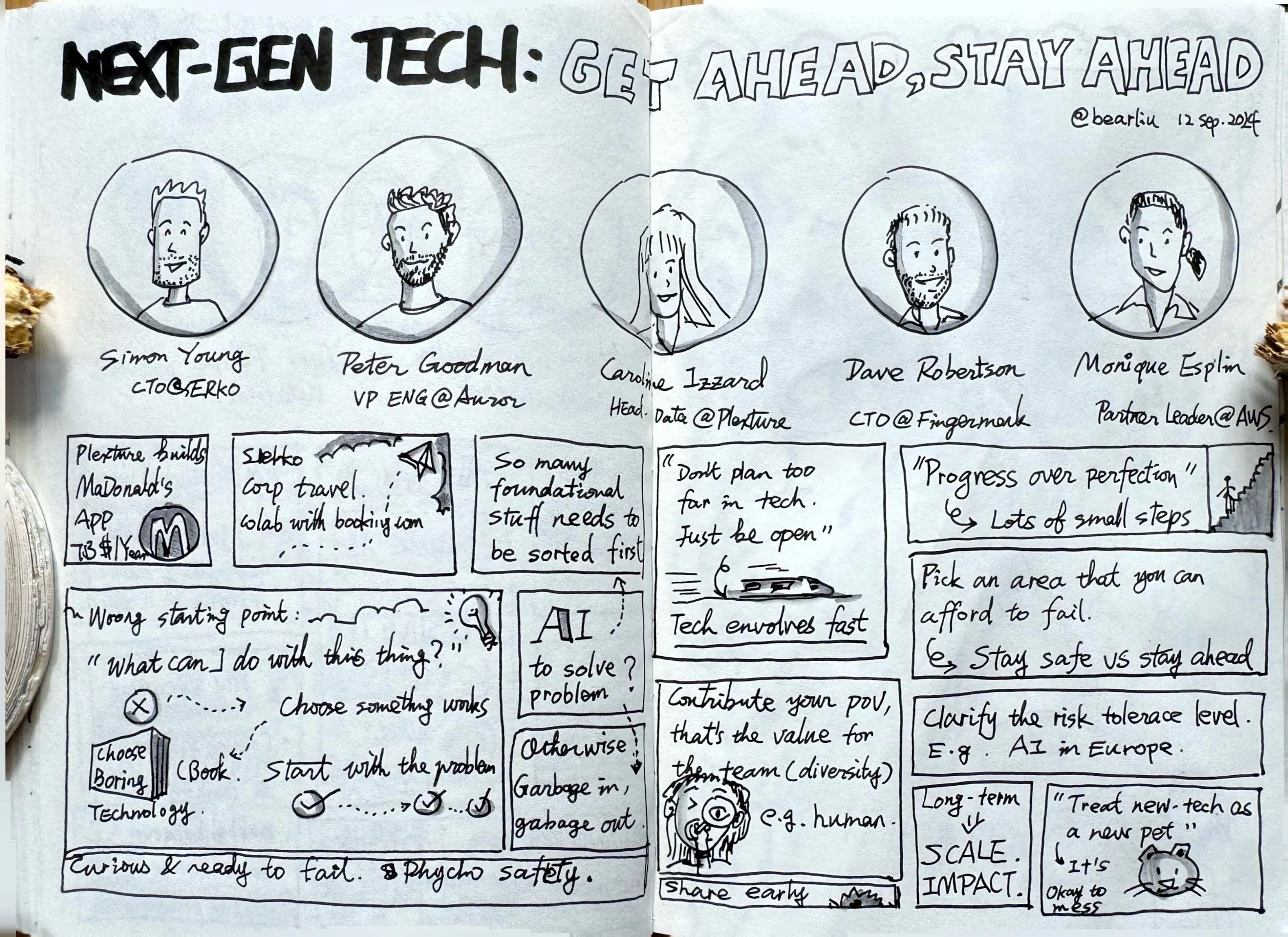 A sketchnote from a panel talk titled 'Next-Gen Tech: Get Ahead, Stay Ahead' dated 12 Sep 2024, featuring five illustrated speaker portraits with their names and roles, alongside key quotes and ideas captured in hand-lettered boxes.