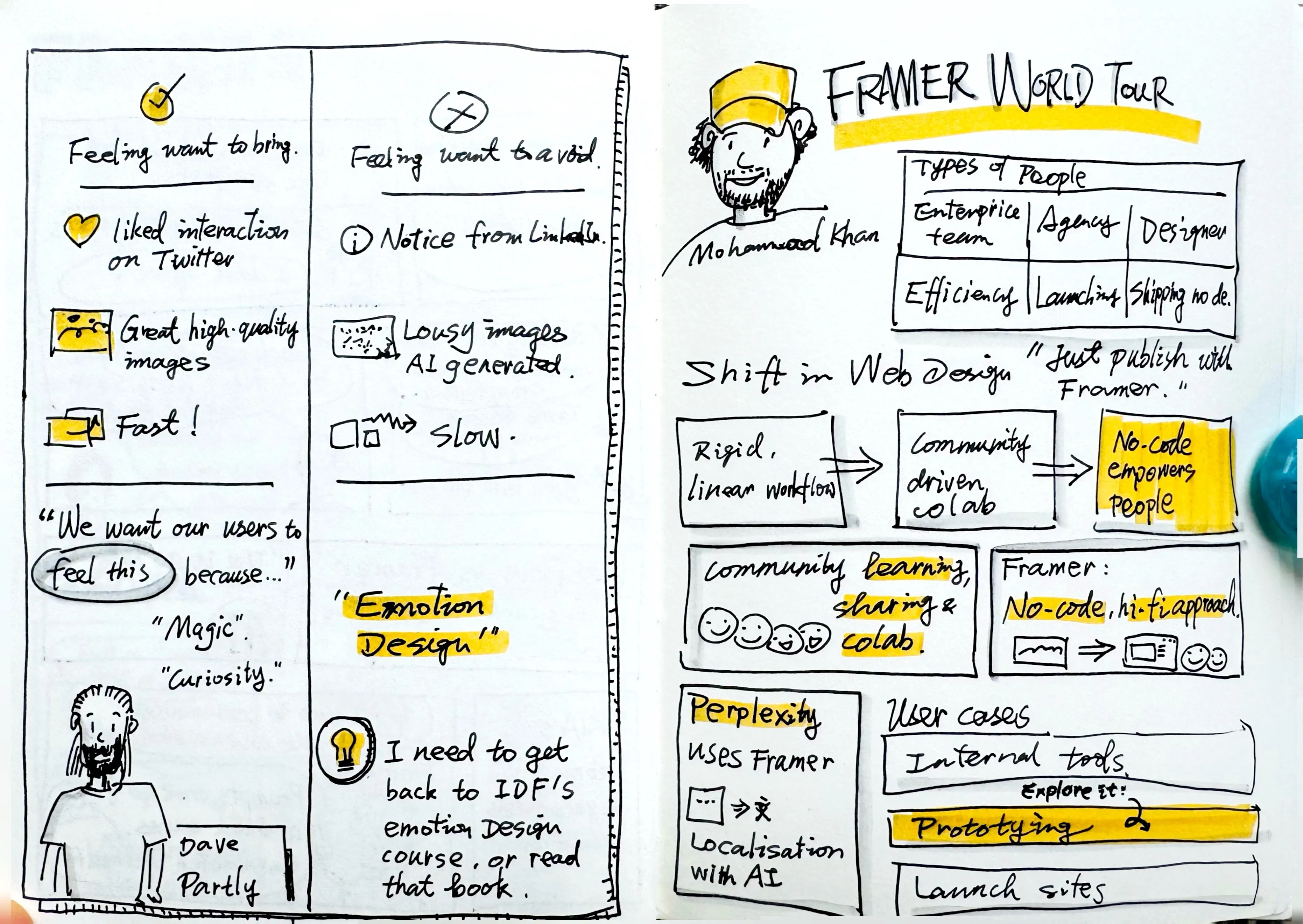 A two-page sketchnote spread covering emotion design principles on the left and notes from the Framer World Tour talk by Mohammed Khan on the right, with diagrams, figures, and highlighted key concepts.